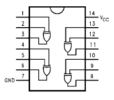 [Connection diagram of the 74LS136 IC]
