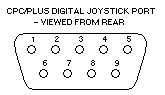 [CPC Digital Joystick Connector]