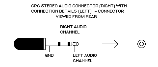 [CPC Stereo Connector]